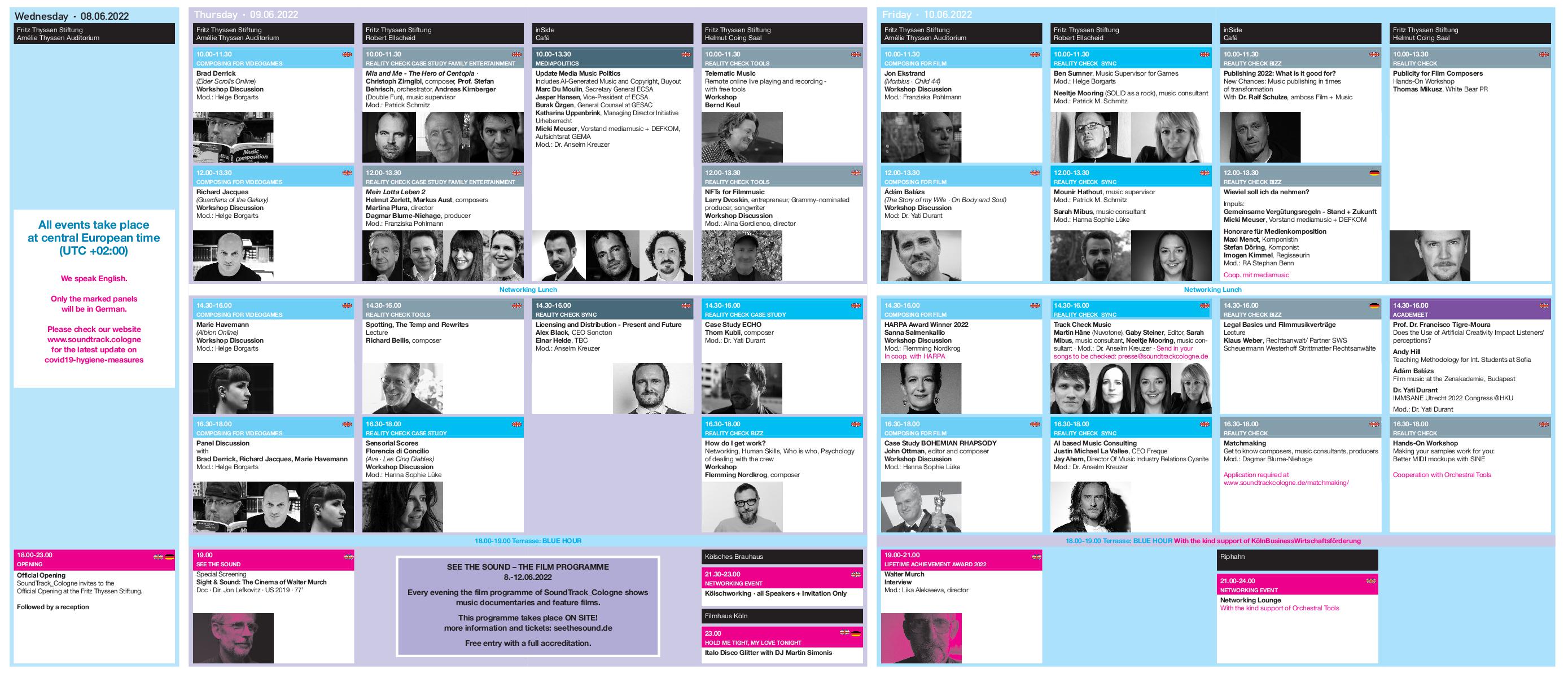 Full Program Online - Get 15% off all accreditations