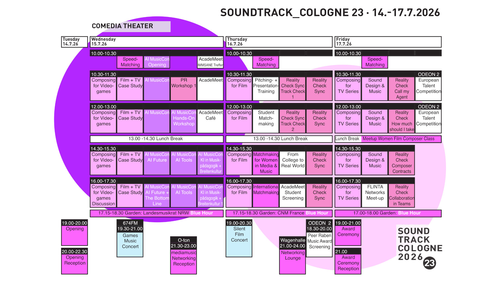 SoundTrack_Cologne 23 Program Preview